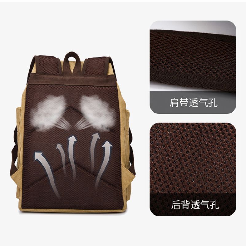 Men's Retro Canvas Backpack For Travel, Work & College